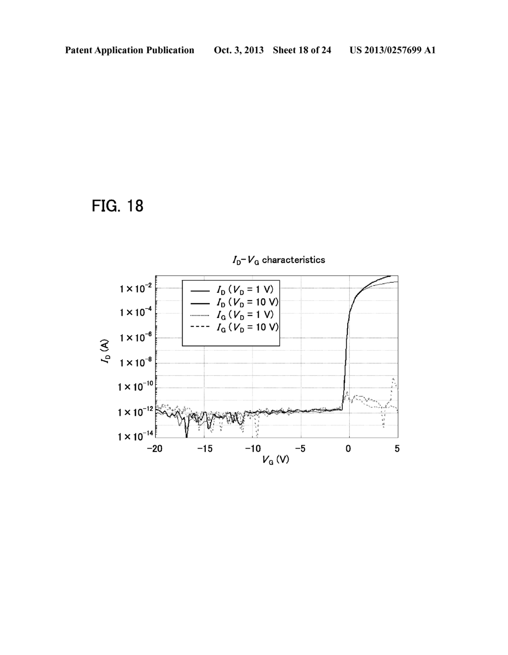 DRIVER CIRCUIT, SIGNAL PROCESSING UNIT HAVING THE DRIVER CIRCUIT, METHOD     FOR MANUFACTURING THE SIGNAL PROCESSING UNIT, AND DISPLAY DEVICE - diagram, schematic, and image 19