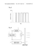 LED DRIVING DEVICE AND LED DRIVING METHOD diagram and image