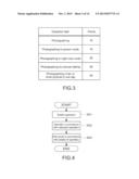 INFORMATION PROCESSING APPARATUS, INFORMATION PROCESSING METHOD, AND     PROGRAM diagram and image