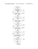 INFORMATION PROCESSING APPARATUS, INFORMATION PROCESSING METHOD, AND     PROGRAM diagram and image