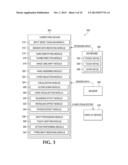 USE OF A SENSOR TO ENABLE TOUCH AND TYPE MODES FOR HANDS OF A USER VIA A     KEYBOARD diagram and image