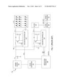 DISPLAY SYSTEMS WITH TOUCH SCREENS diagram and image