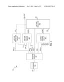 DISPLAY SYSTEMS WITH TOUCH SCREENS diagram and image