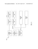 DISPLAY SYSTEMS WITH TOUCH SCREENS diagram and image