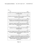 DISPLAY SYSTEMS WITH TOUCH SCREENS diagram and image