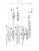 ELECTRONIC DEVICE AND METHOD FOR OPERATING TOUCH PANEL THEREOF diagram and image