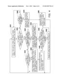 ELECTRONIC DEVICE AND METHOD FOR OPERATING TOUCH PANEL THEREOF diagram and image