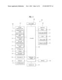 MOBILE TERMINAL AND CONTROL METHOD BASED ON BODY PART SIGNALS diagram and image