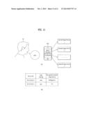 MOBILE TERMINAL AND CONTROL METHOD BASED ON BODY PART SIGNALS diagram and image