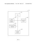 TOUCH-SENSITIVE ELECTRONIC DEIVCE AND METHOD OF CONTROLLING SAME diagram and image