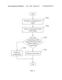 TOUCH-SENSITIVE ELECTRONIC DEIVCE AND METHOD OF CONTROLLING SAME diagram and image