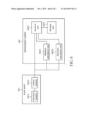 METHODS AND DEVICES FOR FLIPPING PAGES OF ELECTRONIC DATA AND ELECTRONIC     APPARATUSES USING THE SAME diagram and image