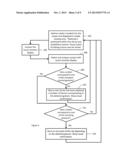 CONTROLLING AND EDITING MEDIA FILES WITH TOUCH GESTURES OVER A MEDIA     VIEWING AREA USING A TOUCH SENSITIVE DEVICE diagram and image