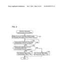 IMAGE PROCESSING DEVICE AND IMAGE PROCESSING SYSTEM diagram and image