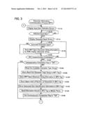 IMAGE PROCESSING DEVICE AND IMAGE PROCESSING SYSTEM diagram and image