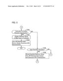 IMAGE PROCESSING DEVICE AND IMAGE PROCESSING SYSTEM diagram and image