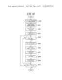 ELECTRONIC DEVICE AND DISPLAY METHOD diagram and image