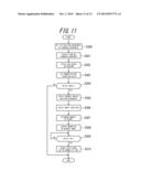 ELECTRONIC DEVICE AND DISPLAY METHOD diagram and image