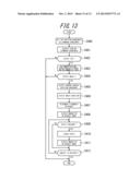 ELECTRONIC DEVICE AND DISPLAY METHOD diagram and image