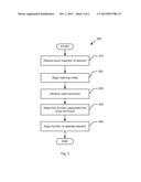 Voice-Enabled Touchscreen User Interface diagram and image