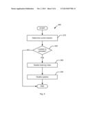 Voice-Enabled Touchscreen User Interface diagram and image