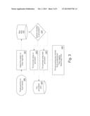 TOUCH SENSOR GESTURE RECOGNITION FOR OPERATION OF MOBILE DEVICES diagram and image