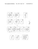 TOUCH SENSOR GESTURE RECOGNITION FOR OPERATION OF MOBILE DEVICES diagram and image