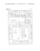 INPUT SYSTEM diagram and image