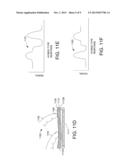SYSTEM AND METHODS FOR DETERMINING OBJECT INFORMATION USING SELECTIVELY     FLOATED ELECTRODES diagram and image