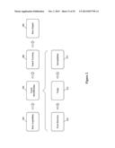 Method and System for Multi-Touch Decoding diagram and image