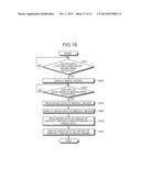 SYSTEM AND METHOD FOR PROCESSING MEDICAL IMAGES AND COMPUTER-READABLE     MEDIUM diagram and image