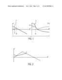 FLEXIBLE DEFOCUS BLUR FOR STOCHASTIC RASTERIZATION diagram and image