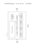 IMAGE STREAM PIPELINE CONTROLLER FOR DEPLOYING IMAGE PRIMITIVES TO A     COMPUTATION FABRIC diagram and image