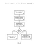 IMAGE STREAM PIPELINE CONTROLLER FOR DEPLOYING IMAGE PRIMITIVES TO A     COMPUTATION FABRIC diagram and image