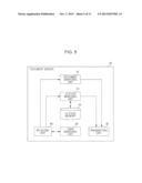 INFORMATION PROCESSING APPARATUS, INFORMATION PROCESSING SYSTEM,     INFORMATION PROCESSING METHOD, AND NON-TRANSITORY COMPUTER READABLE     MEDIUM diagram and image