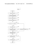 INFORMATION PROCESSING APPARATUS, INFORMATION PROCESSING SYSTEM,     INFORMATION PROCESSING METHOD, AND NON-TRANSITORY COMPUTER READABLE     MEDIUM diagram and image