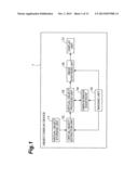 OBJECT DISPLAY DEVICE, OBJECT DISPLAY METHOD, AND OBJECT DISPLAY PROGRAM diagram and image