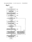 OBJECT DISPLAY DEVICE, OBJECT DISPLAY METHOD, AND OBJECT DISPLAY PROGRAM diagram and image