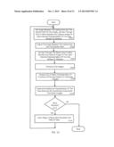 TESTING OF NOZZLES USED IN PRINTING SYSTEMS diagram and image