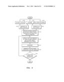 METHOD AND APPARATUS FOR GENERATING 3D STEREOSCOPIC IMAGE diagram and image