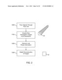 METHOD AND DEVICE FOR HOLOGRAPHIC OPTO-FLUIDIC MICROSCOPY diagram and image