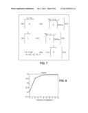 DIGITAL PROCESSING FOR COMPENSATING SIGNALS EMITTED BY PHOTOSITES OF A     COLOUR SENSOR diagram and image