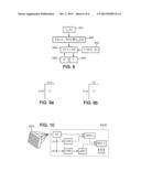 DIGITAL PROCESSING FOR COMPENSATING SIGNALS EMITTED BY PHOTOSITES OF A     COLOUR SENSOR diagram and image