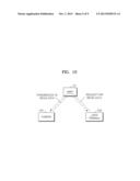 COMMUNICATION SYSTEM AND METHOD OF TRANSMITTING AND RECEIVING DATA IN     COMMUNICATION SYSTEM diagram and image