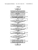 COMMUNICATION DEVICE, IMAGING DEVICE, IMAGING SYSTEM, AND COMPUTER PROGRAM     PRODUCT diagram and image