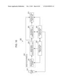 PHOTOELECTRIC CONVERSION APPARATUS AND IMAGE PICKUP SYSTEM diagram and image