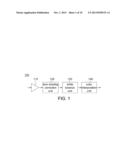 PARTIAL LENS SHADING COMPENSATION METHOD diagram and image