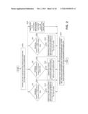 PARTIAL LENS SHADING COMPENSATION METHOD diagram and image