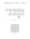 IMPULSE NOISE REMOVAL DESIGN FOR BAYER PATTERN IMAGE SENSOR diagram and image