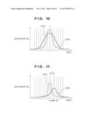 IMAGE CAPTURE APPARATUS diagram and image